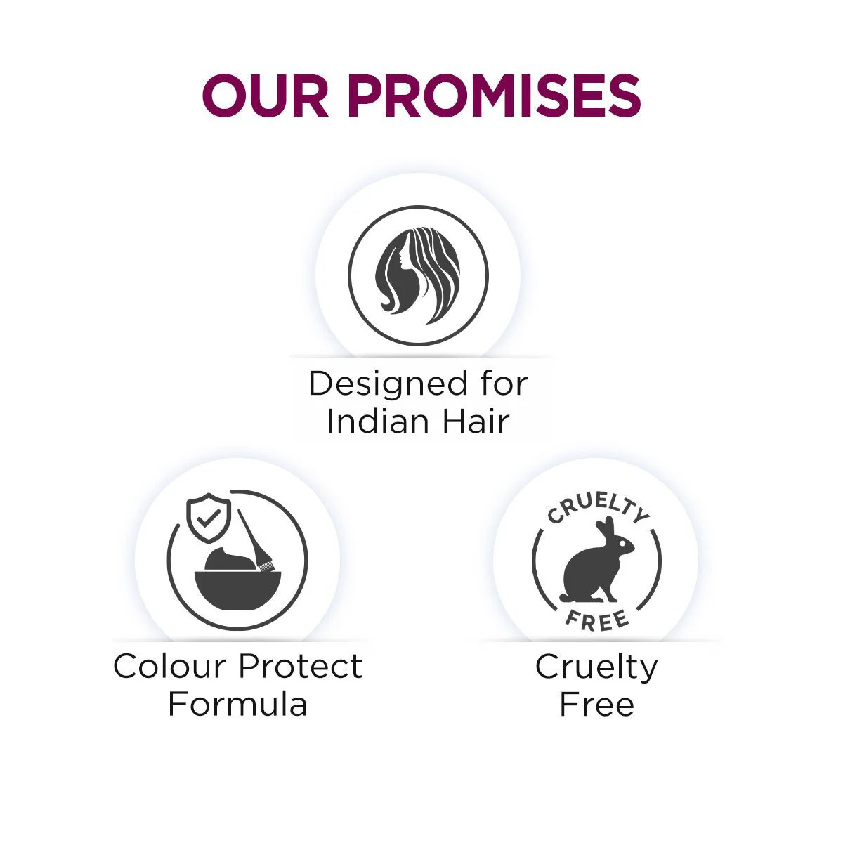 Hair Fall Control Conditioner for Stronger Hair - 250 g - Image 5