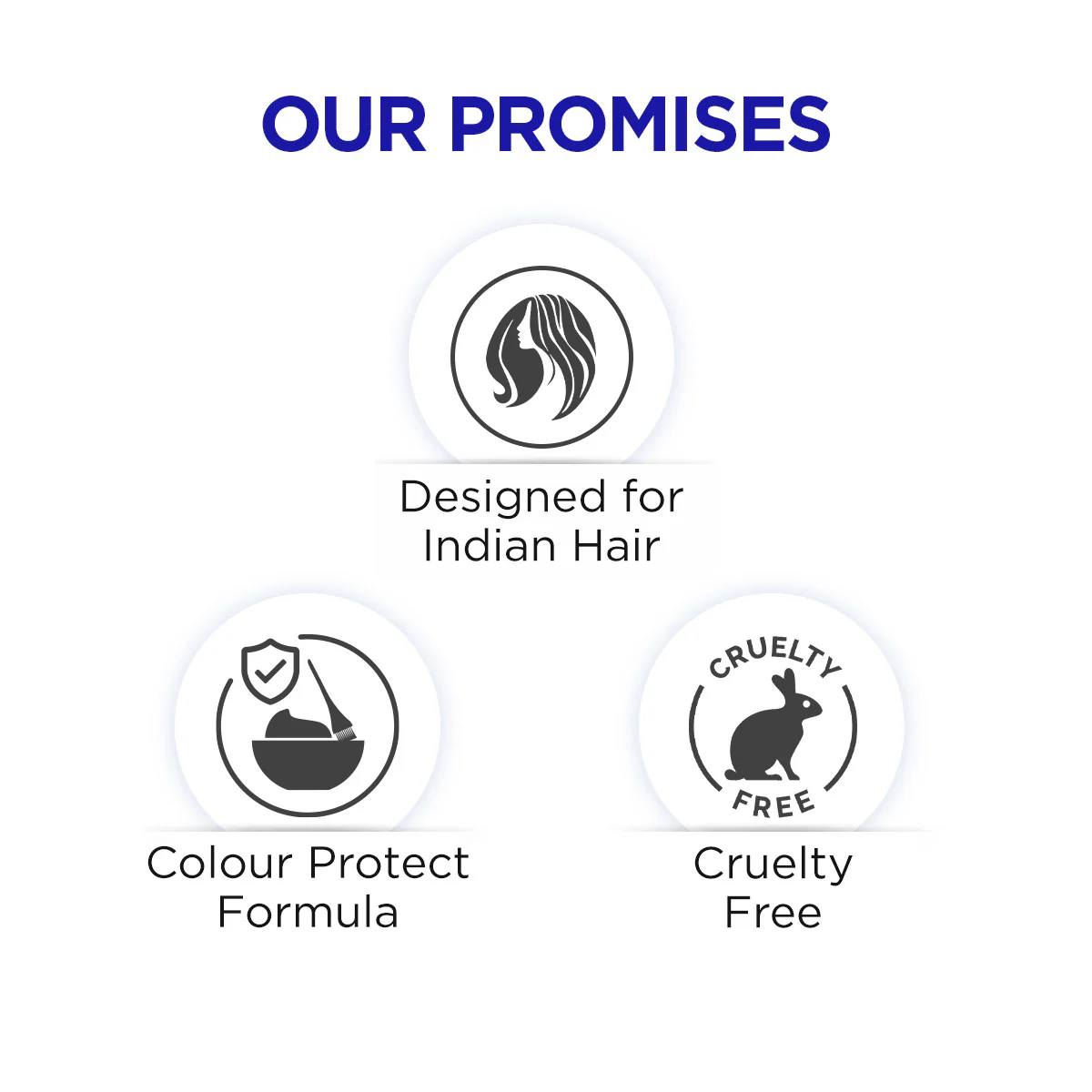 Intense Moisture Conditioner with Vitamin E & Jojoba for Dry & Frizzy Hair - 250 g - Image 6