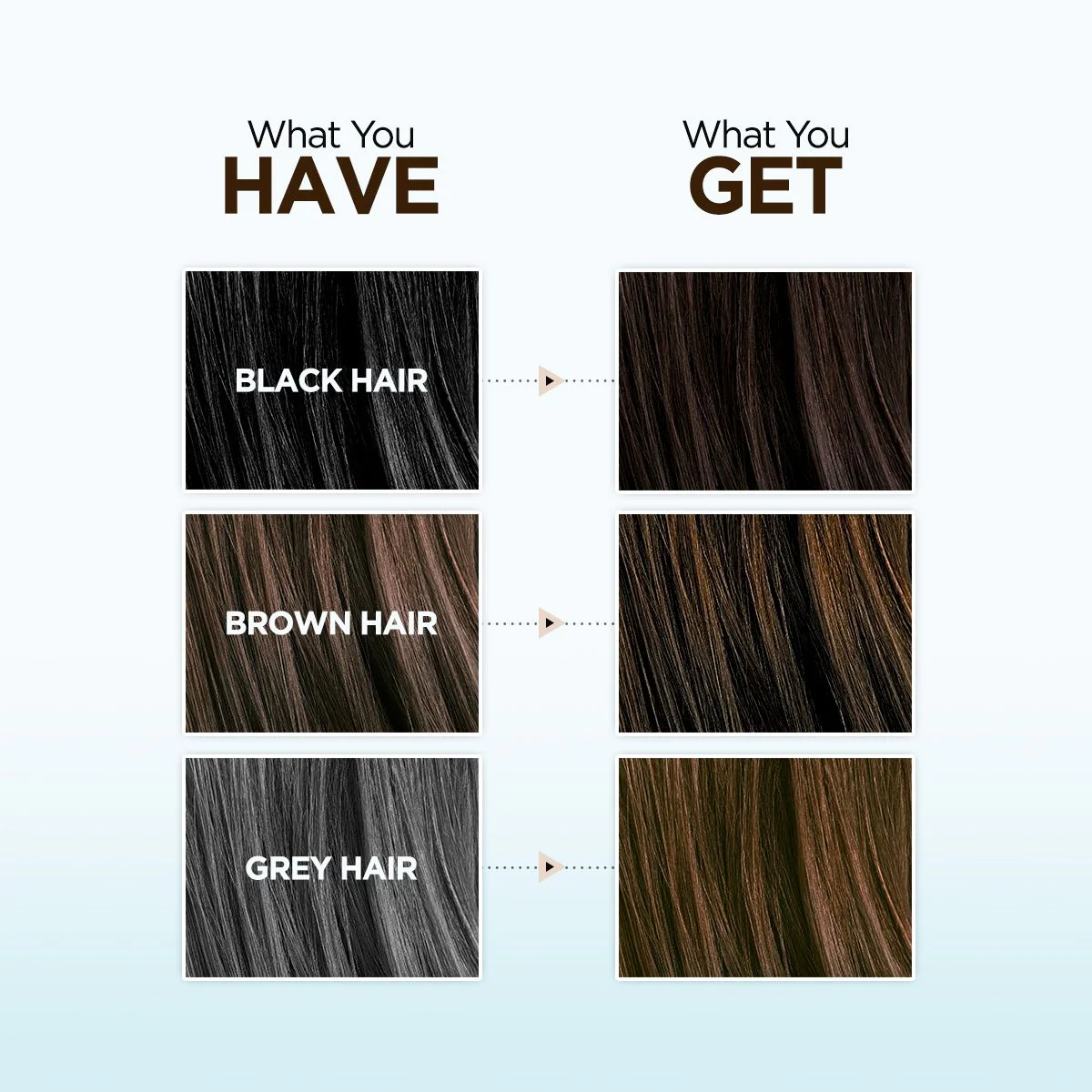 Salon Secret High Shine Crème Hair Colour - Chocolate Dark Brown - 100 g - Image 6