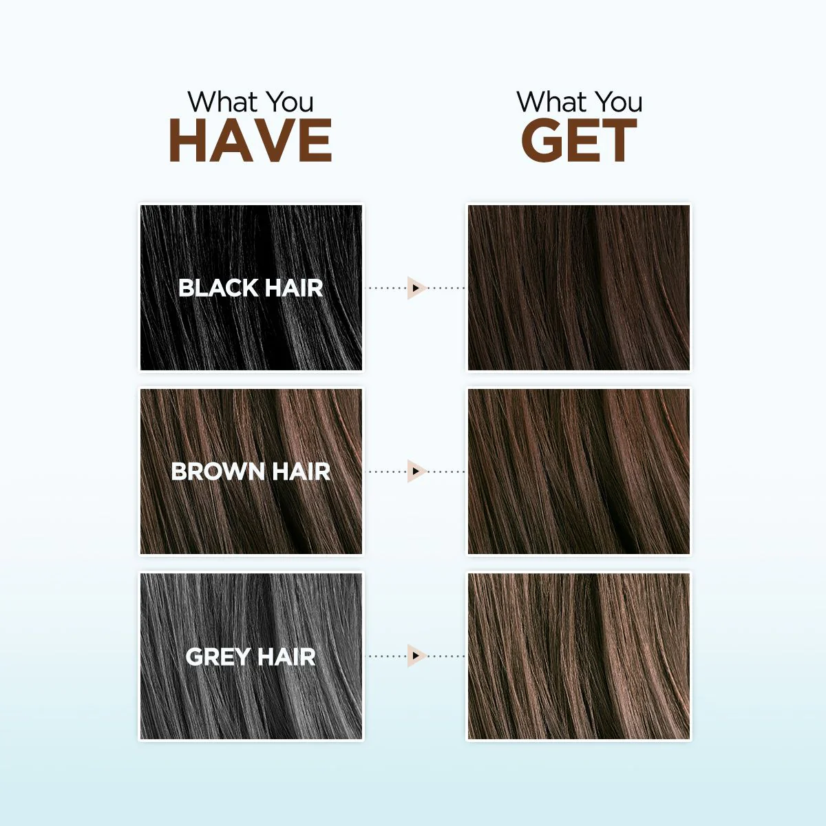 Salon Secret High Shine Crème Hair Colour Coffee Natural Brown - 100 g - Image 6