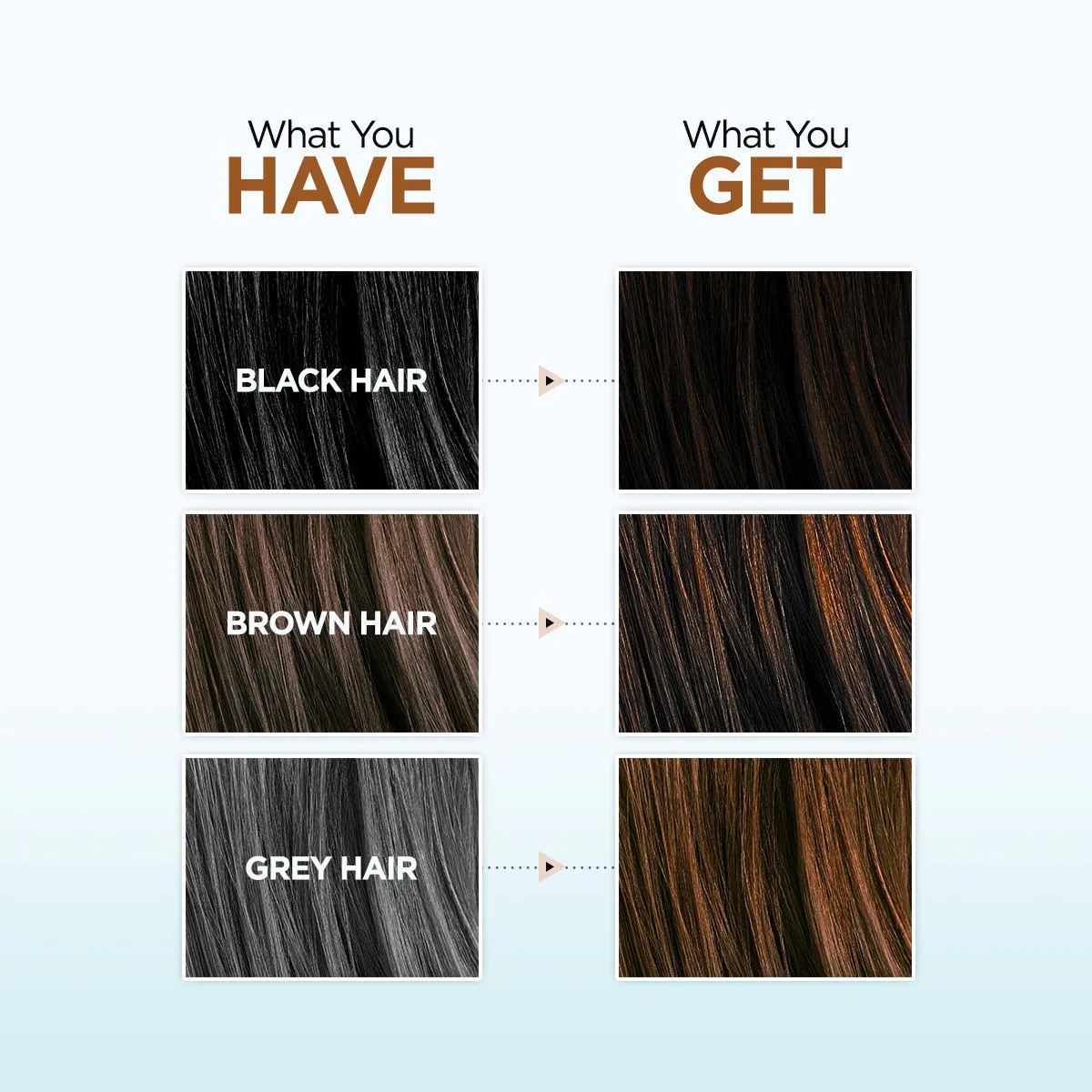 Salon Secret High Shine Crème Hair Colour - Honey Light Golden Brown - 100 g - Image 6